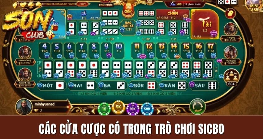 Các cửa cược có trong trò chơi Sicbo